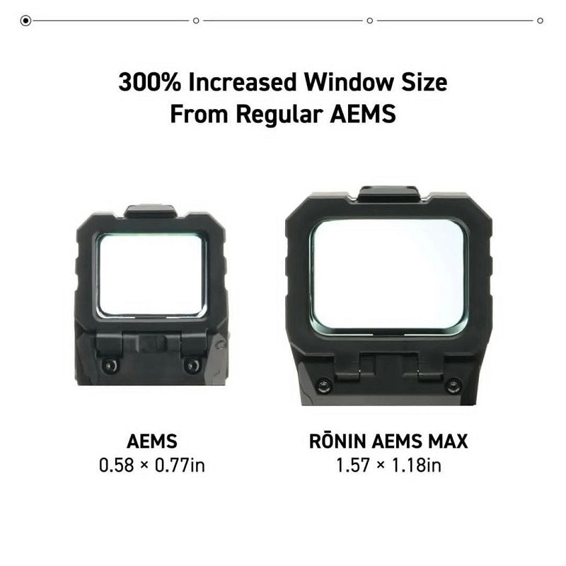 HOLOSUN RONIN AEMS MAX オープンリフレックス サークルドットサイト