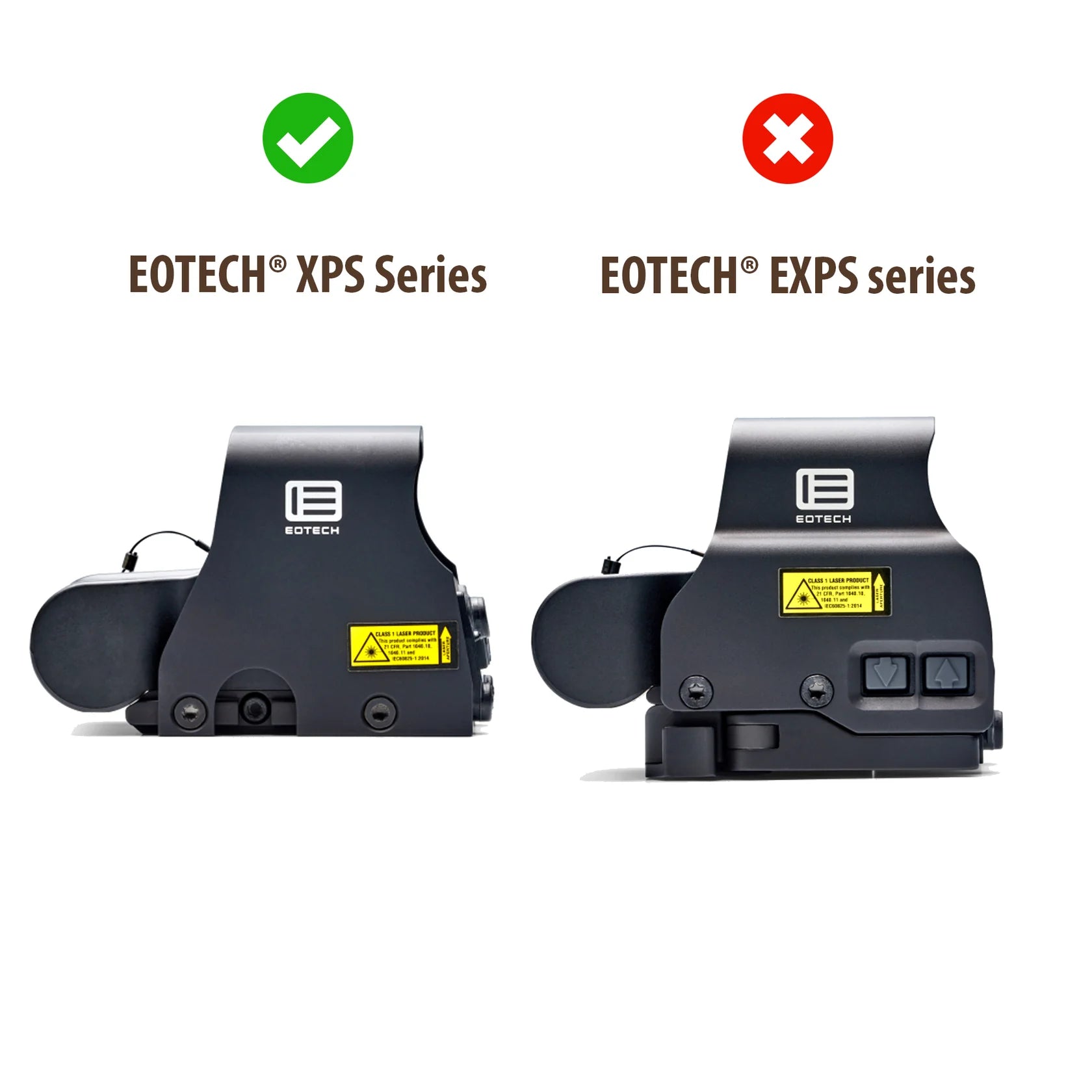 OpticGard Scope Cover Eotech HWS XPS series