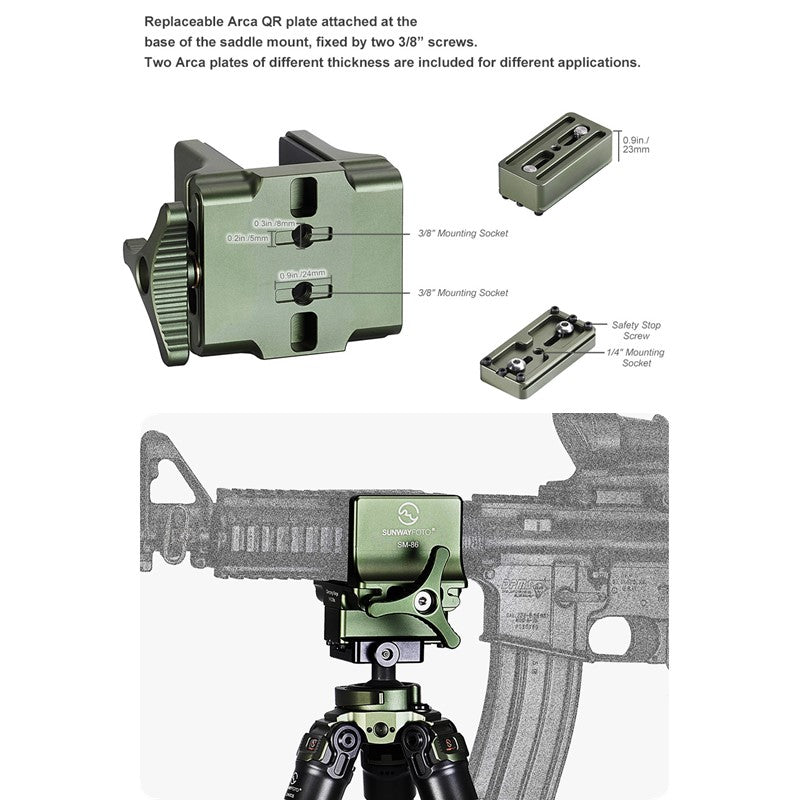 SUNWAYFOTO TACTICS Arca Swiss Saddle Mount SM-86