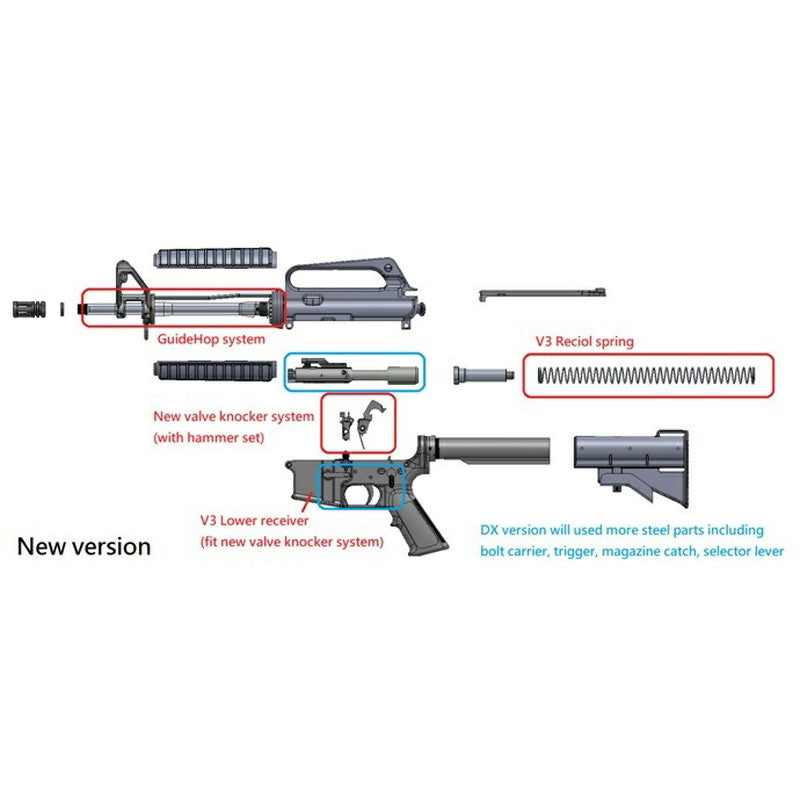 VFC ガスブロ Colt URG-I 10.3inch Colt & URG-I 正規ライセンス日本版 最新V3(DX版)  GBBR ガスブローバック BK/FDE [VF2J-LURGI-TB33]