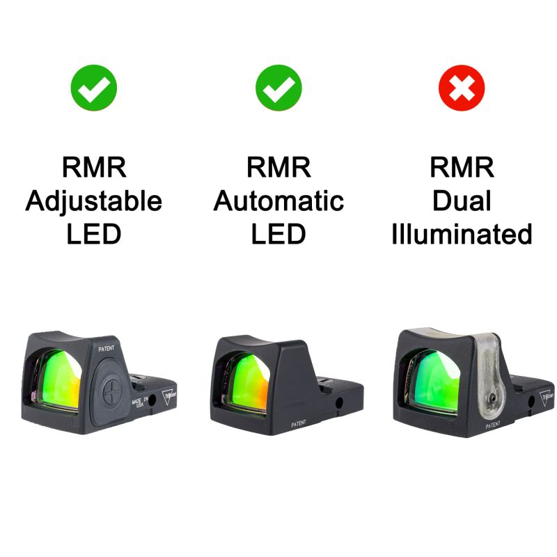 OpticGard Scope Cover Trijicon RMR