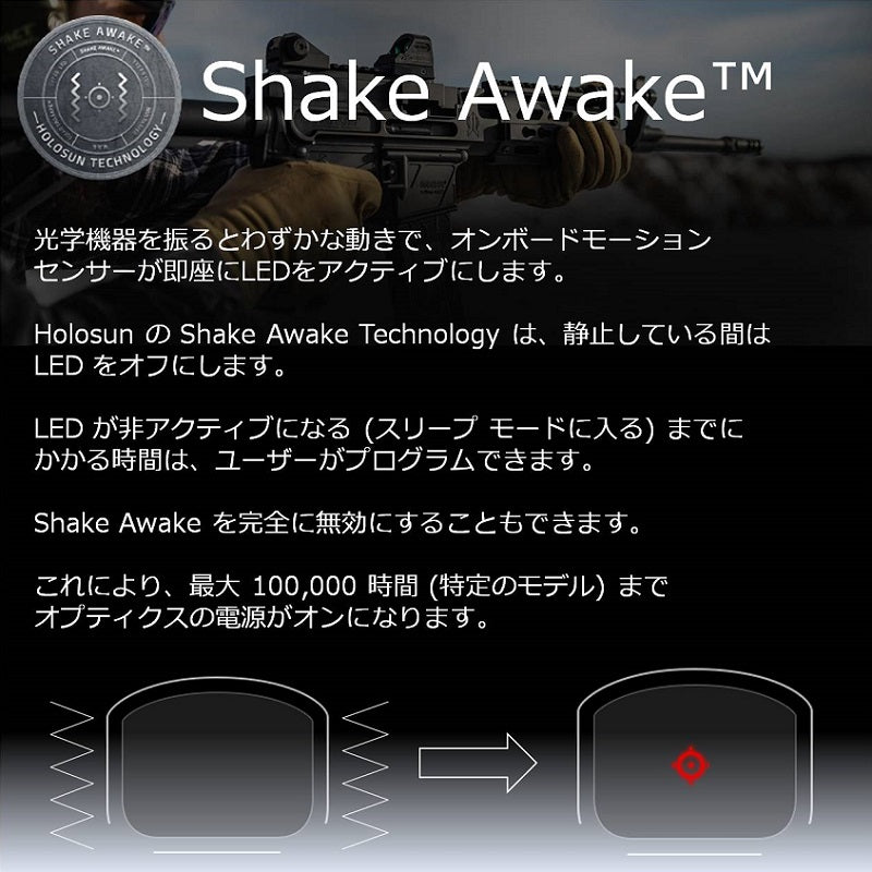 HOLOSUN AEMS CORE オープンリフレックス ドットサイト